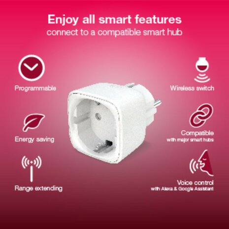 Smart plug voor binnen met Zigbee draadloze bediening en compatibiliteit met Hue systemen