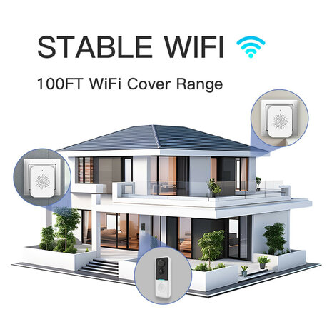 WiFi video deurbel 1080P Full HD met nachtzicht 5m en tweeweg-audio, zwart / wit