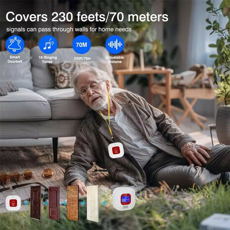SOS Alarm Set 4G mit Taster, Uhr und Zugschnur von Basisstation