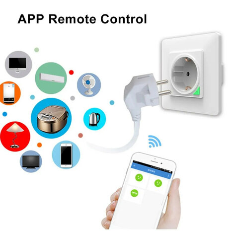 Inbouw stopcontact voor thuis met wifi bediening en spraakbesturing zwart