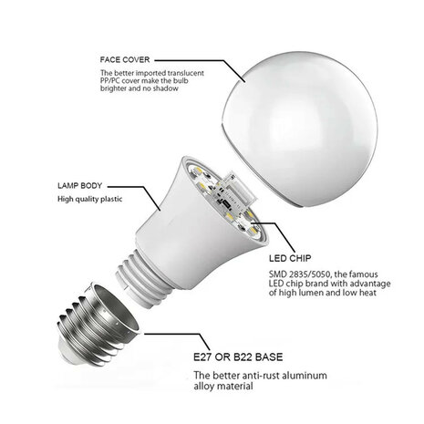 2-PACK | E27 Light bulb model RGB smart lamp