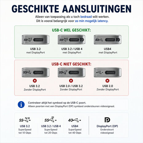 Draadloze Monitor 15,6 inch met Accu voor Laptop iPhone Android Zonder Kabels