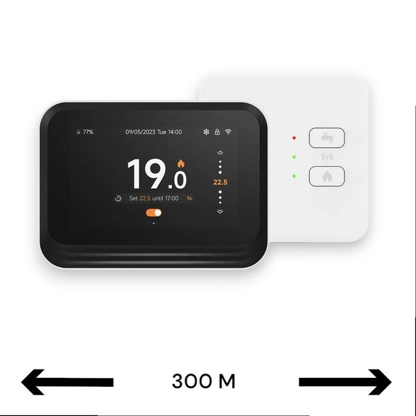 Wifi Draadloze Thermostaat met inzicht in verbruik en kosten met handige grafieken
