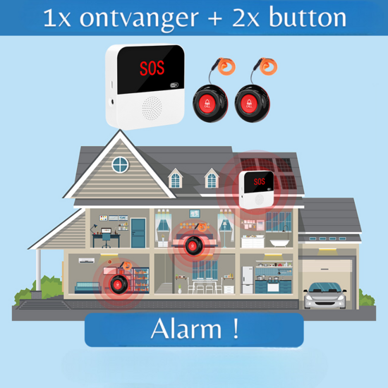 SOS Knoppen (2x) voor Ouderen (Inclusief Extern Display)