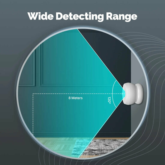 Zigbee Slimme bewegingssensor  8 Meter met magneet voet (exclusief gateway)