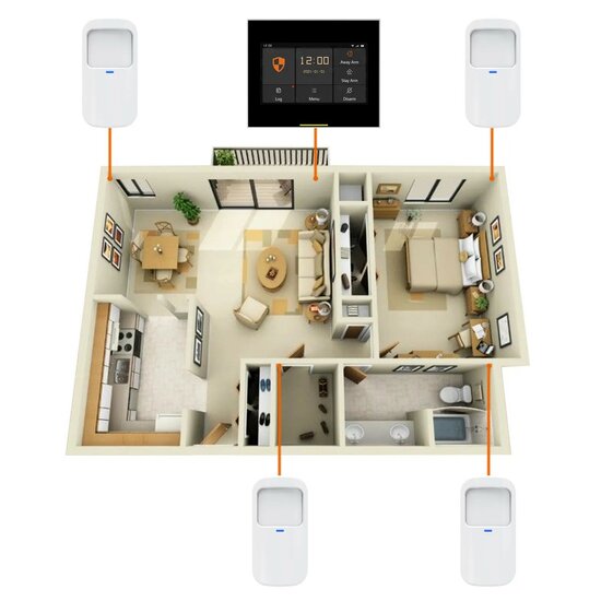 Slimme Wifi bewegingssensor 10 Meter