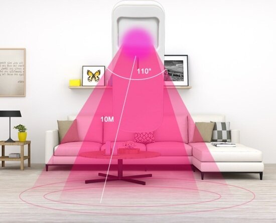Slimme Wifi bewegingssensor 10 Meter