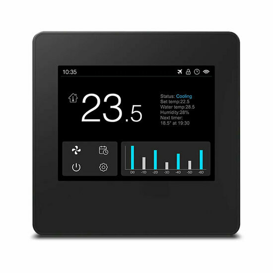 Wifi Inbouw Thermostaat met inzicht in verbruik en kosten met handige grafieken