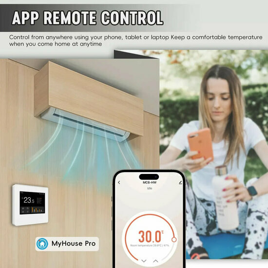 Wifi Inbouw Thermostaat met inzicht in verbruik en kosten met handige grafieken