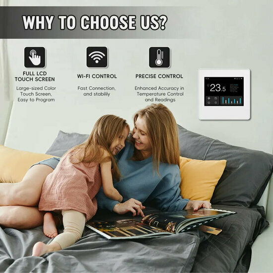 Wifi Inbouw Thermostaat met inzicht in verbruik en kosten met handige grafieken