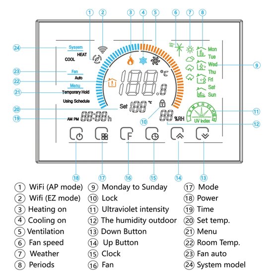 Wifi Inbouw Thermostaat met Touchscreen voor Electrische verwarming  (zwart)