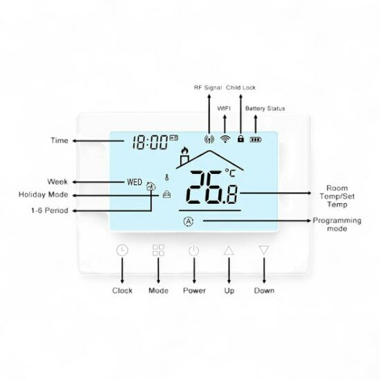 Wifi Draadloze Thermostaat met Touchscreen voor c.v. en boiler verwarming (wit)