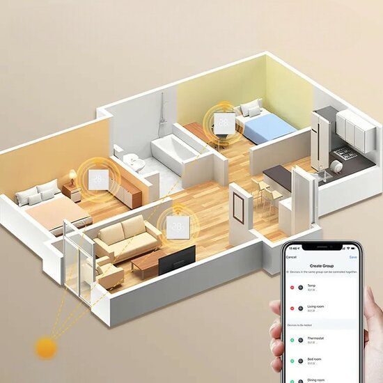 Wifi Inbouw Thermostaat met Touchscreen voor C.V. Installatie (wit)