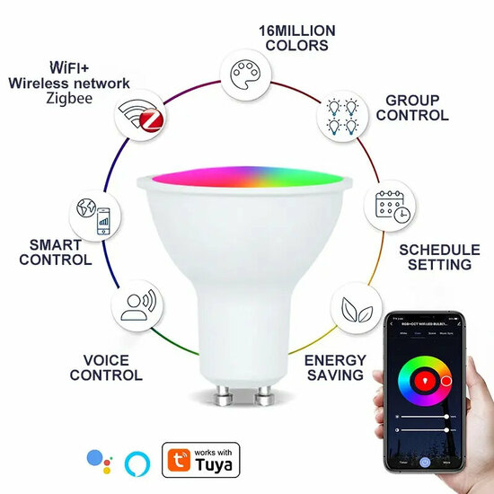 2-PACK | WiFi Slimme spotlight GU10 4,7W RGB + CCT