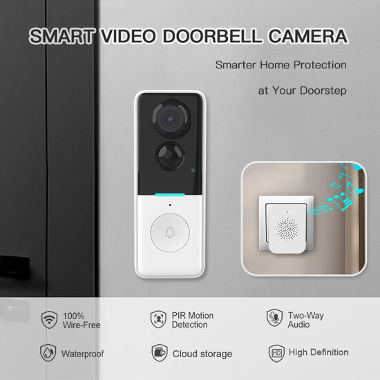 Slimme video deurbel 1080P | 1MP