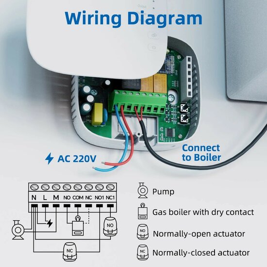Wifi Draadloze Thermostaat met Tiptoetsen voor C.V. Installatie (zwart)