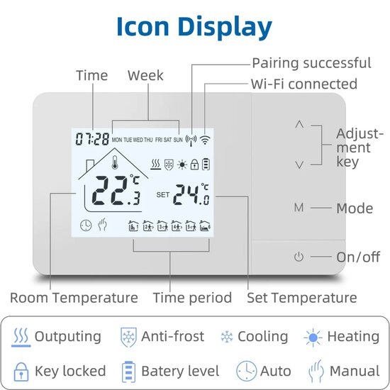 Wifi Draadloze Thermostaat met Tiptoetsen voor C.V. Installatie (zwart)