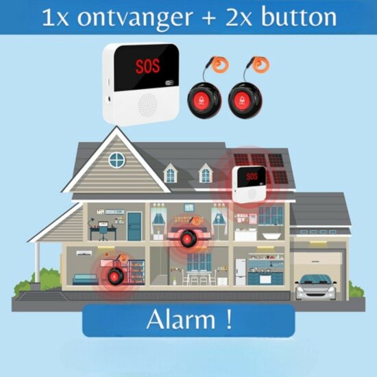 SOS Knoppen (2x) voor Ouderen (Inclusief Extern Display)