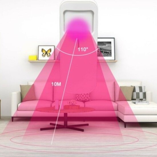 Slimme Wifi bewegingssensor 10 Meter