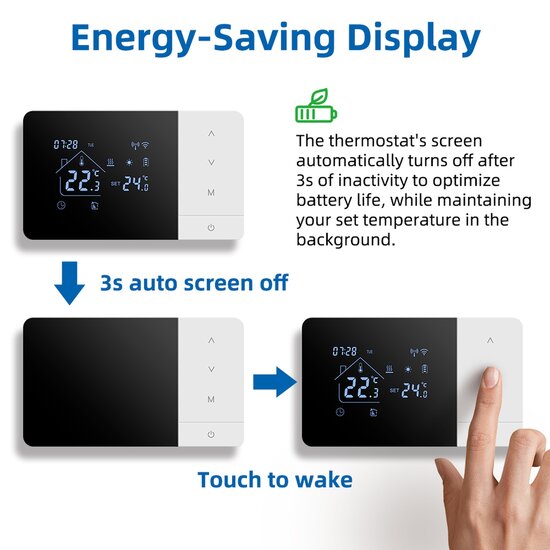 Wifi Opbouw Thermostaat met Touchscreen voor C.V. Installatie (zwart/wit) + USB