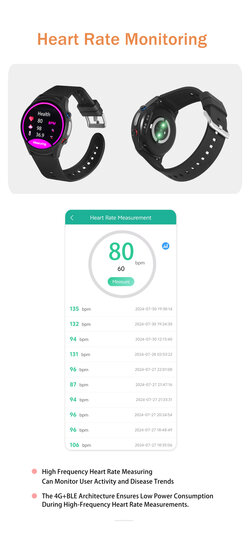 SOS Horloge 2-knops met 2-weg communicatie en hartslagmeter (GPS)