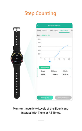 SOS Horloge 2-knops met 2-weg communicatie en hartslagmeter (GPS)
