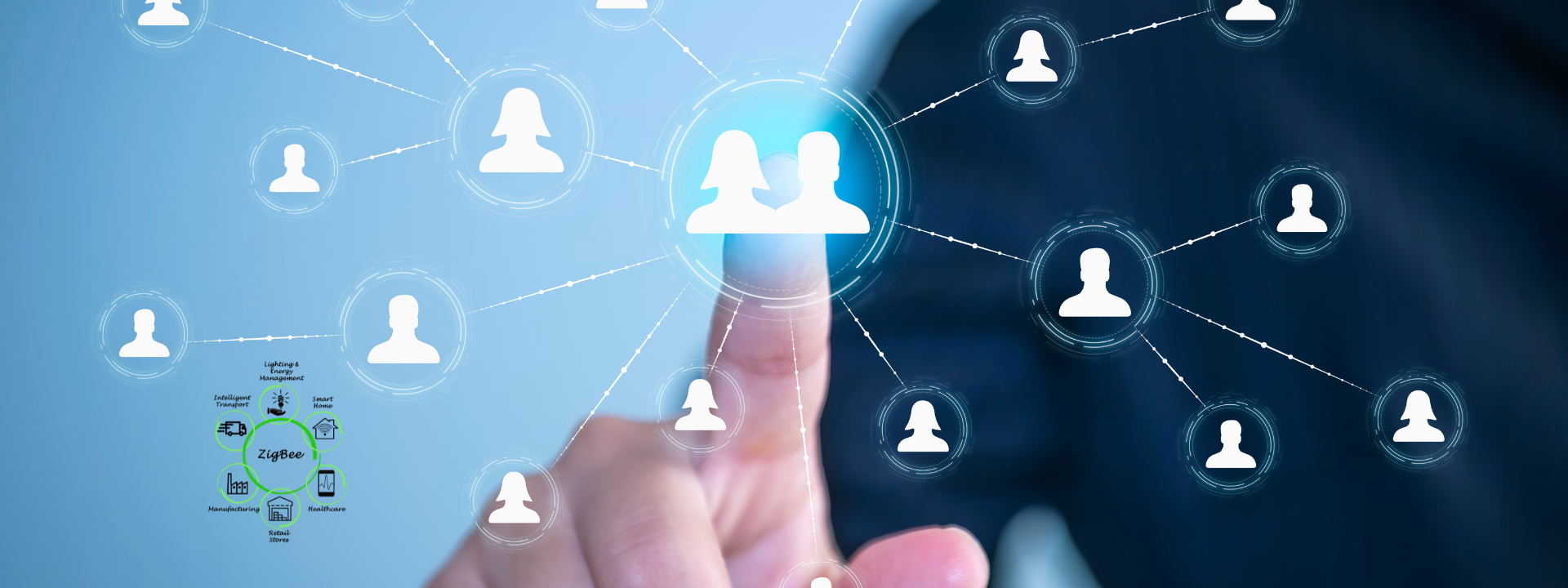 Gateway Smartlife Domotica