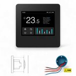 Wifi Built-in Thermostat with insight into consumption and costs with handy graphs Wifi Built-in Thermostat with insight into consumption and costs with handy graphs