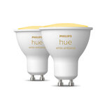 Spotverlichting voor slimme verlichting met Zigbee en Bluetooth communicatie en instelbaar licht