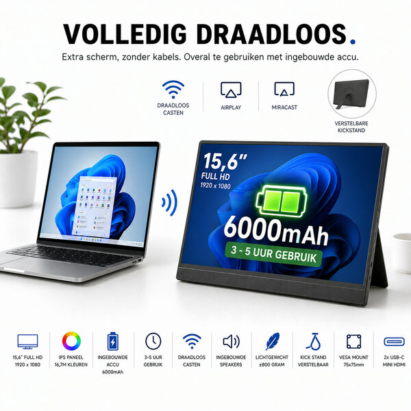 Draadloze Monitor 15,6 inch met Accu voor Laptop iPhone Android Zonder Kabels